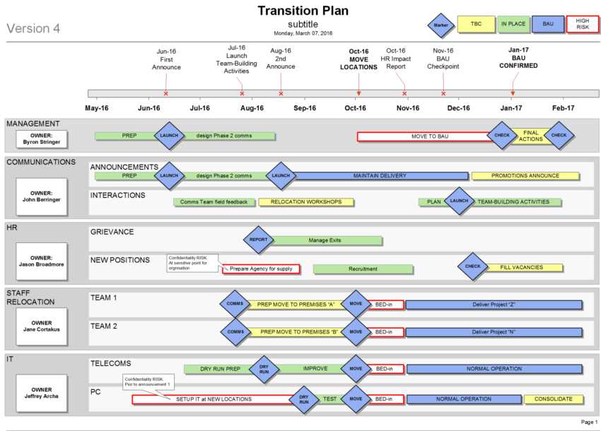 visio calendar template