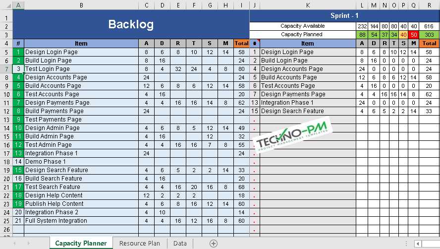 sprint planning calendar template