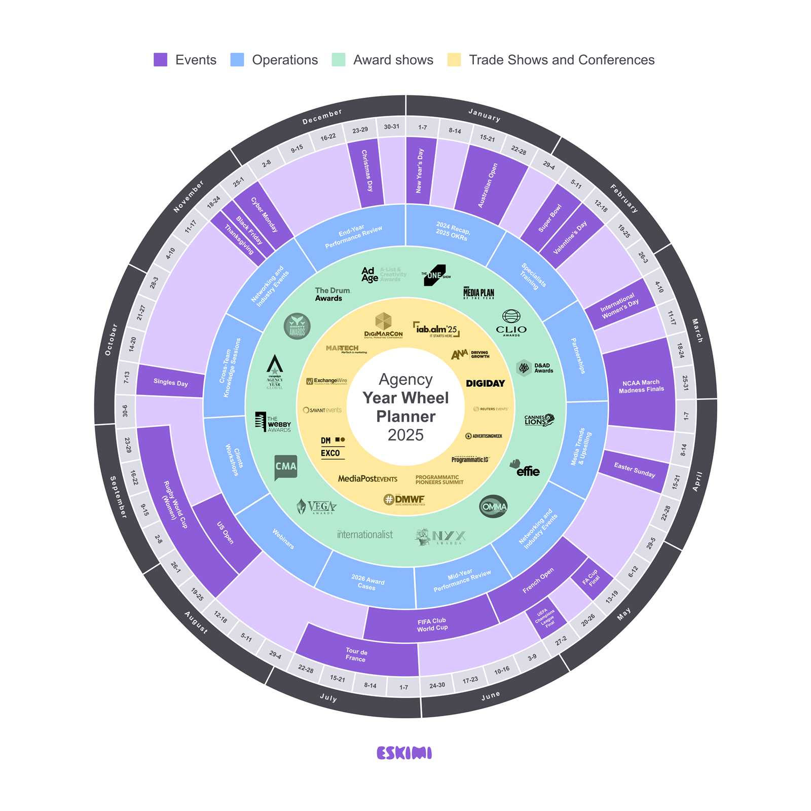 calendar wheel template