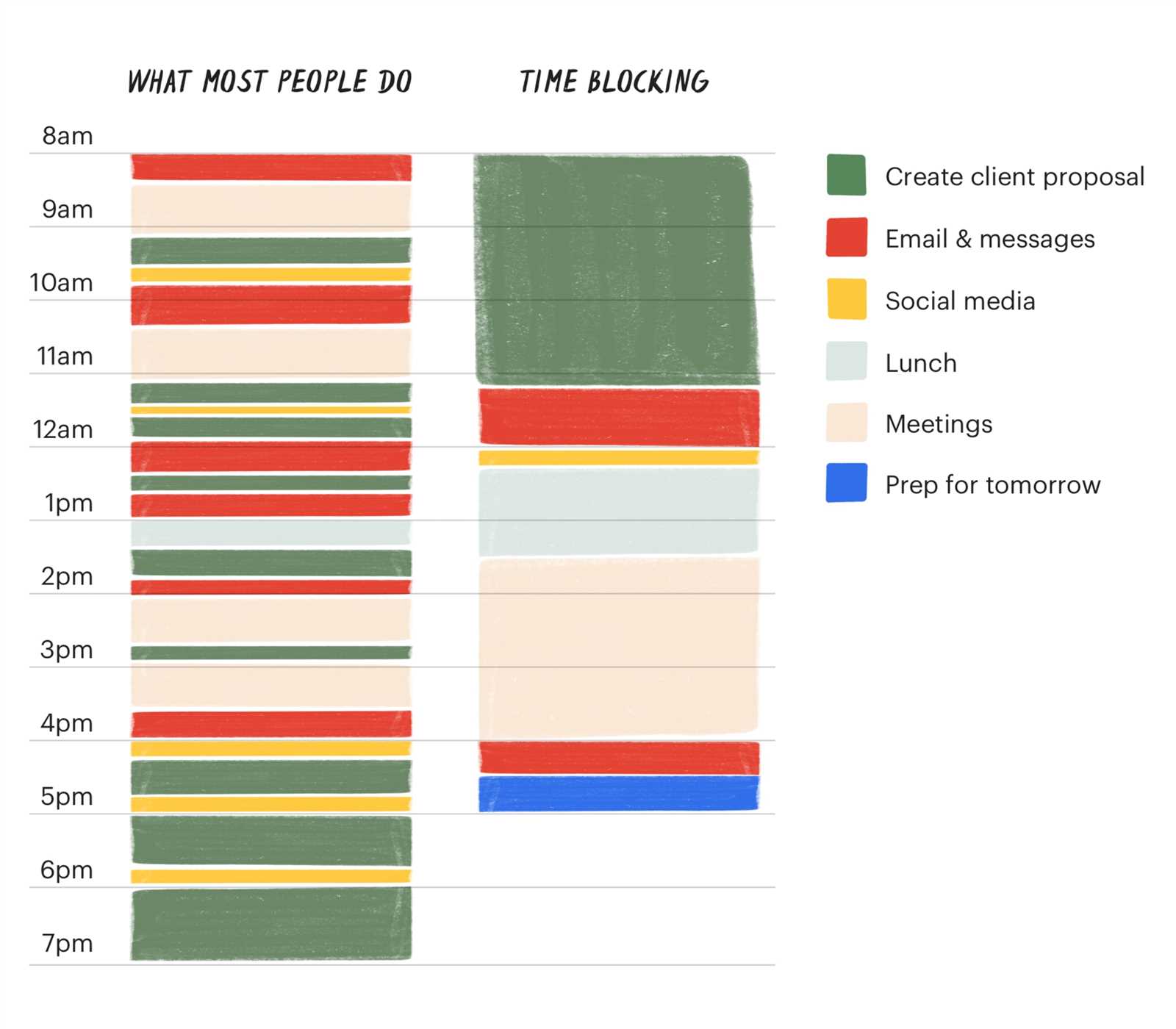 time box calendar template