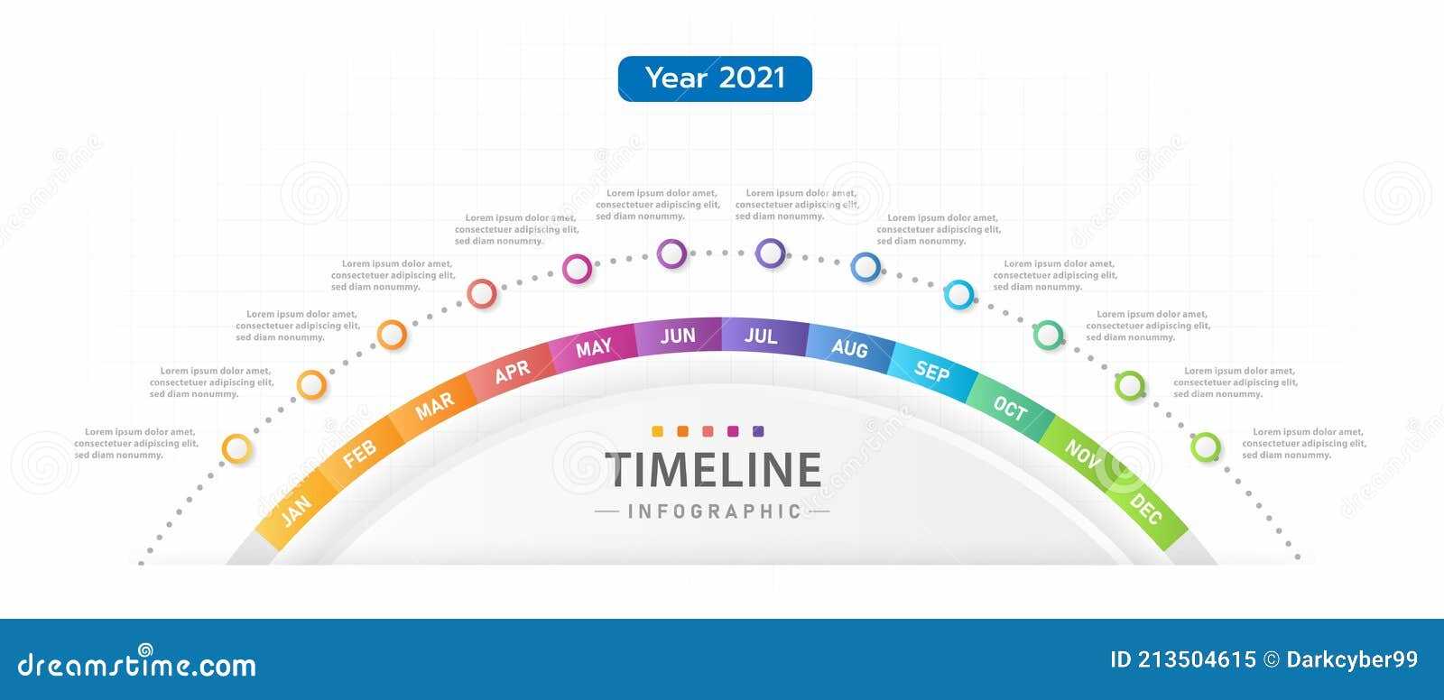 timeline template calendar