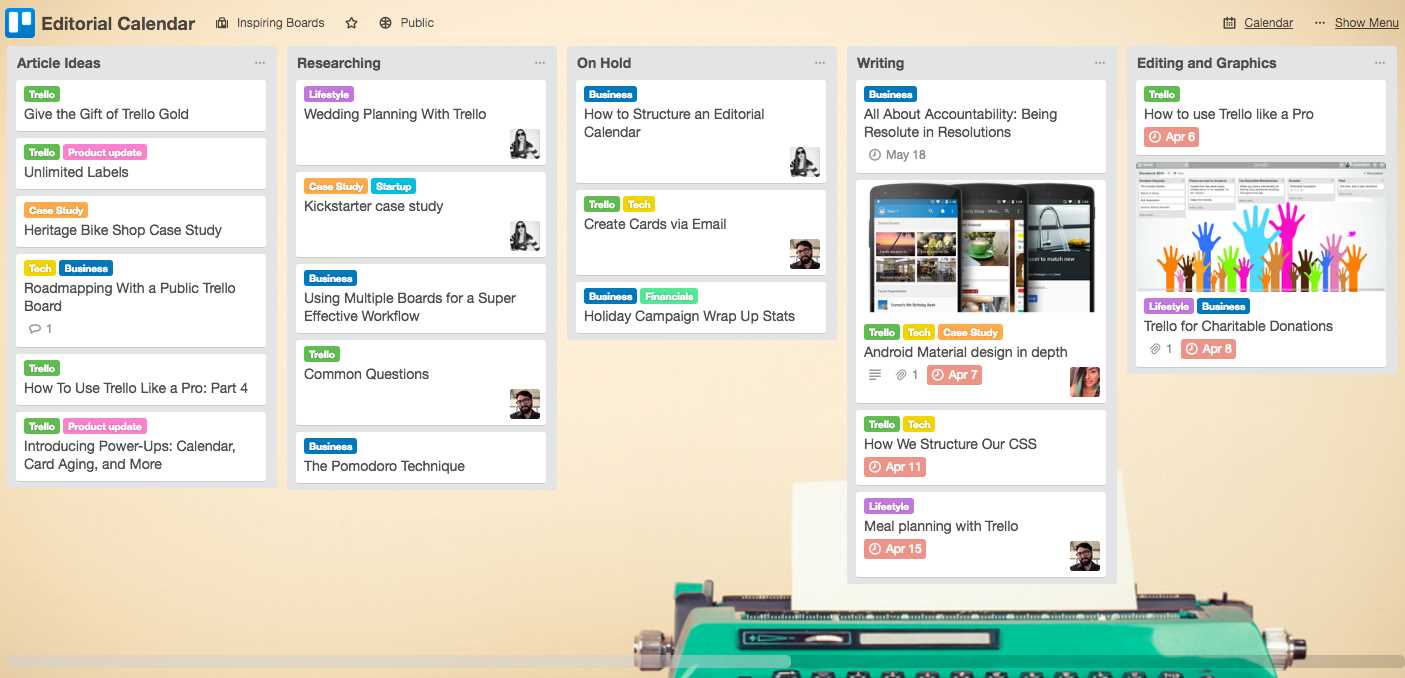 trello editorial calendar template