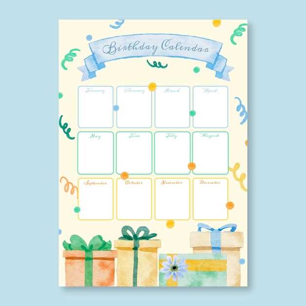 birthday calendar template editable