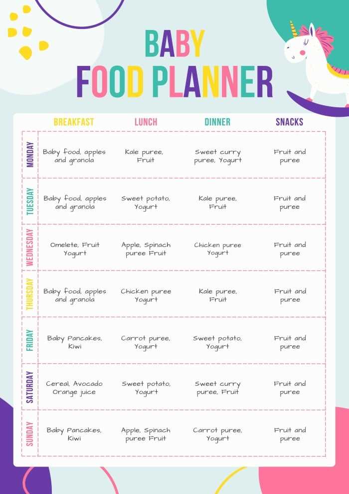 food calendar template free