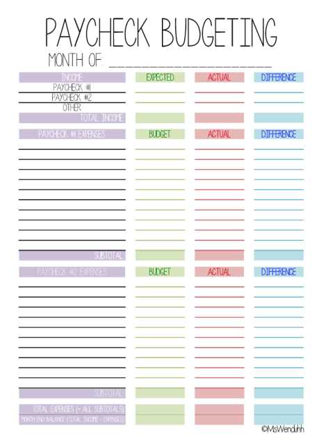 monthly expenses calendar template