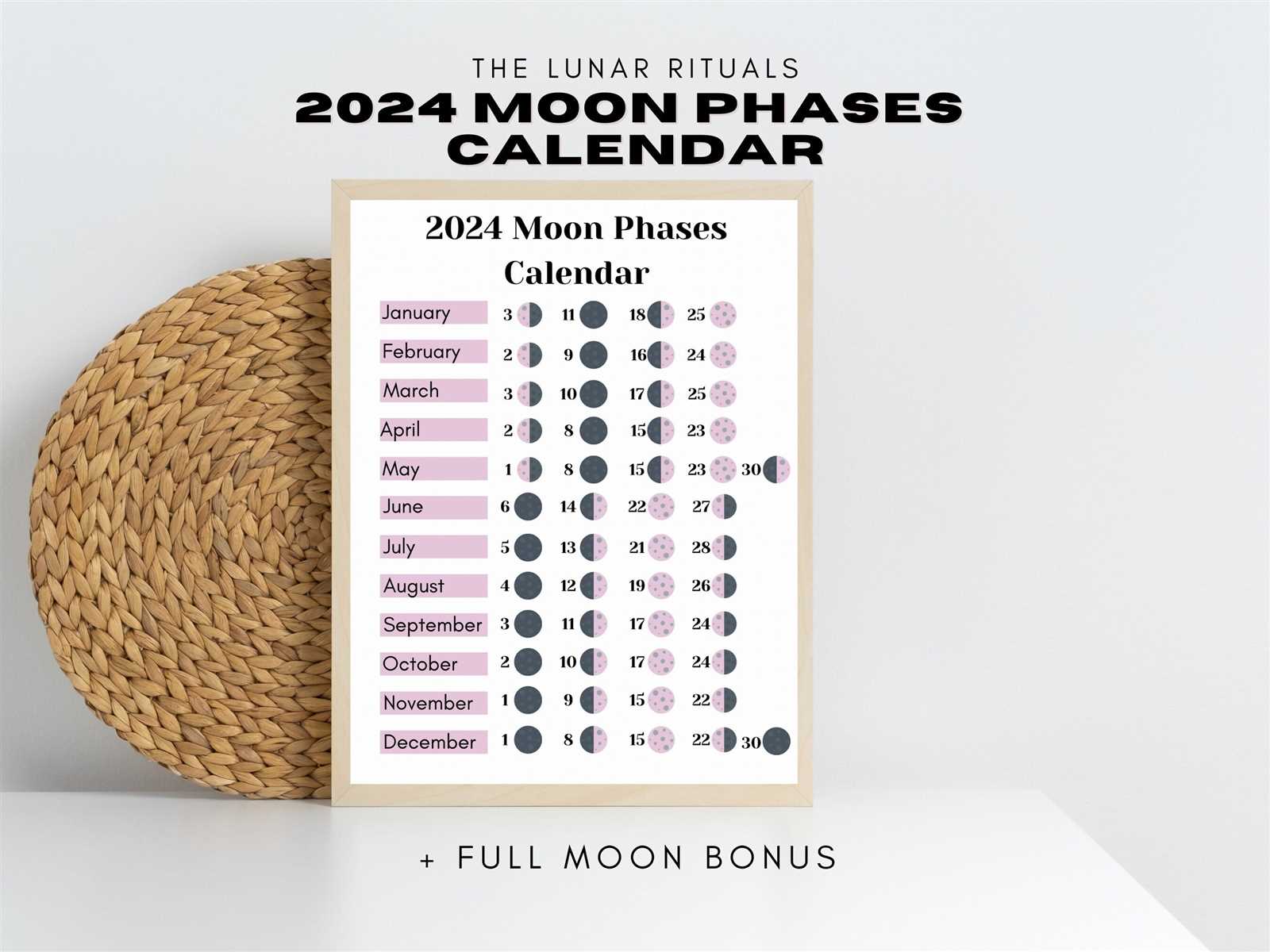 moon phase calendar template