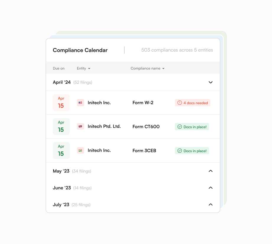 environmental compliance calendar template