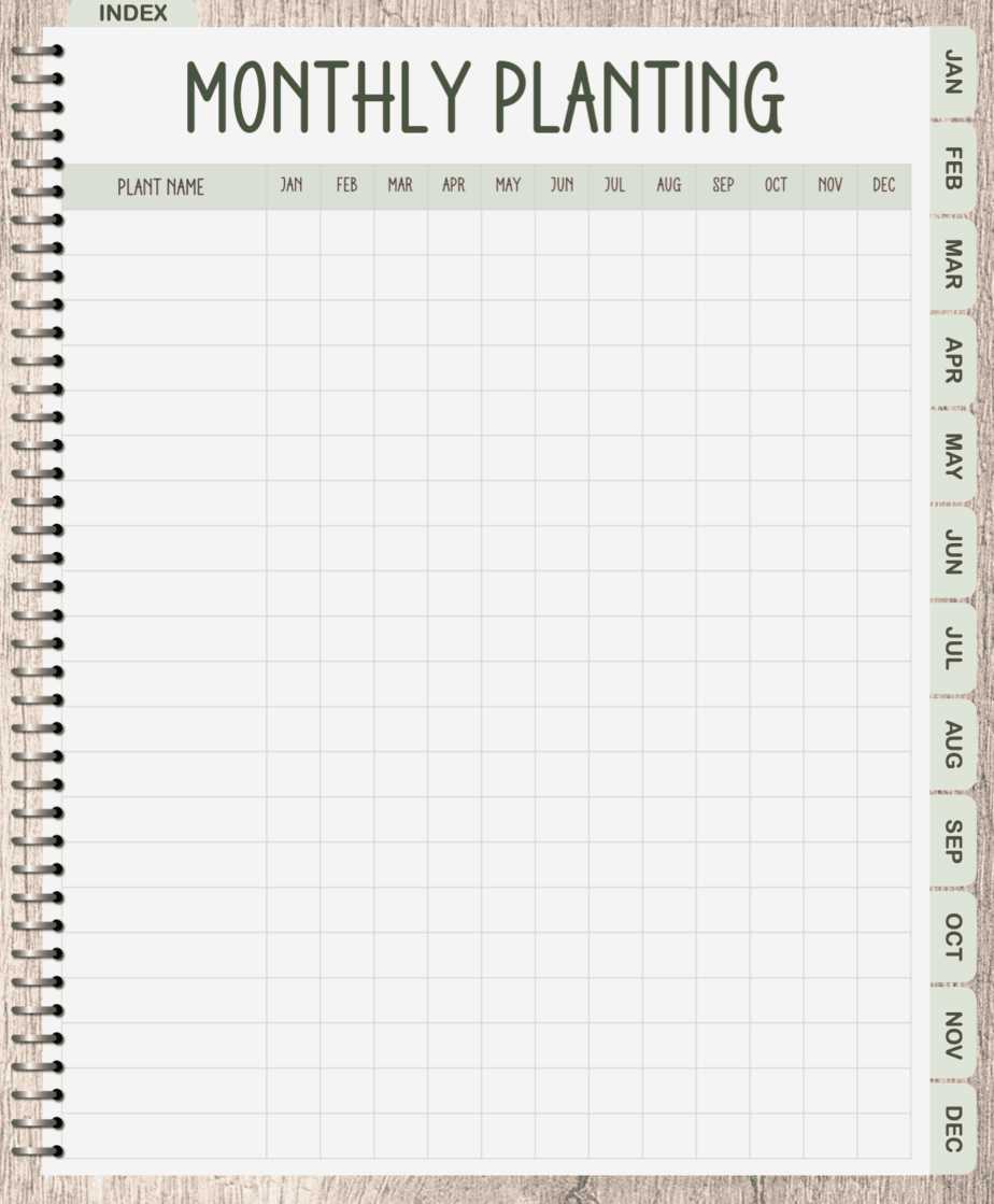 planting calendar template