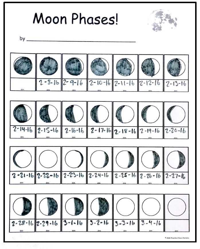 moon phase calendar template