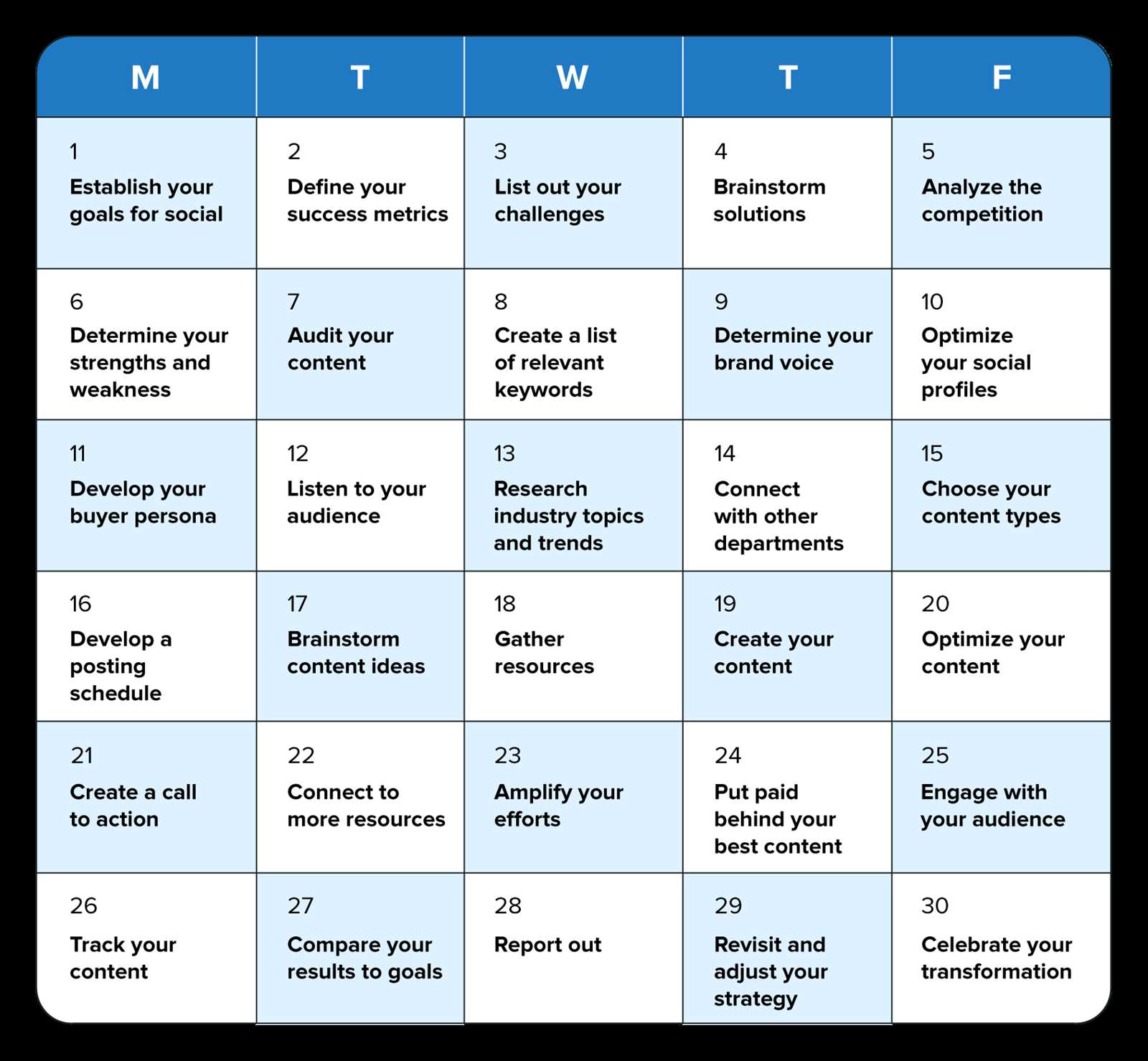 30 day template calendar