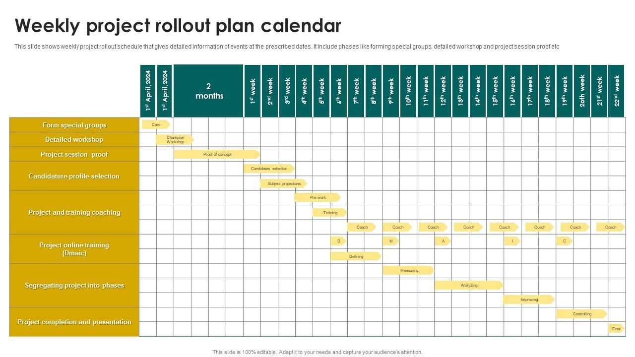 timeline calendar template