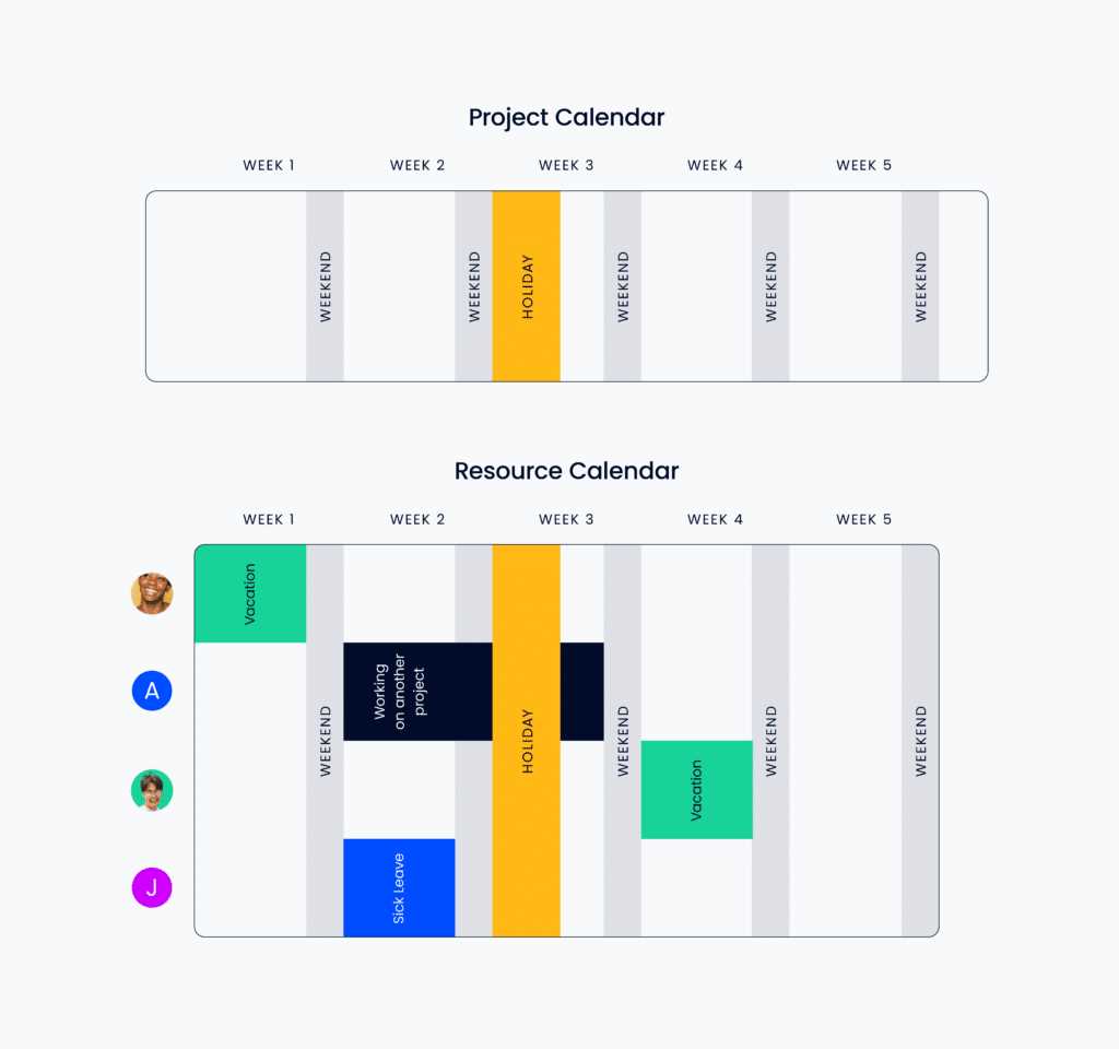 resource calendar template