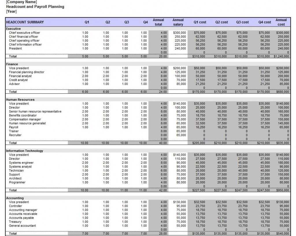 payroll calendar template