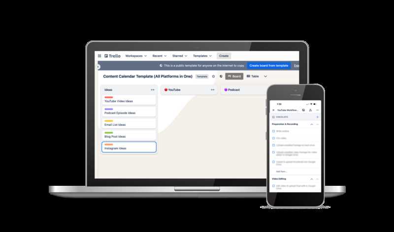 content calendar template trello