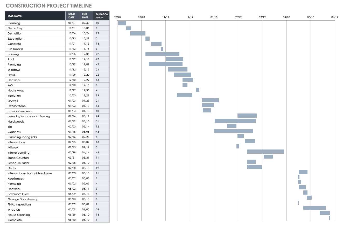 construction calendar template free