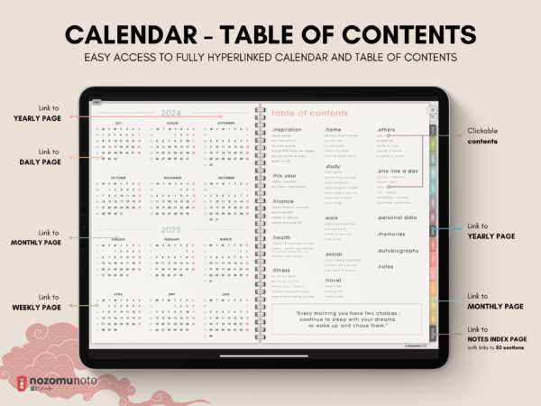 calendar notability template