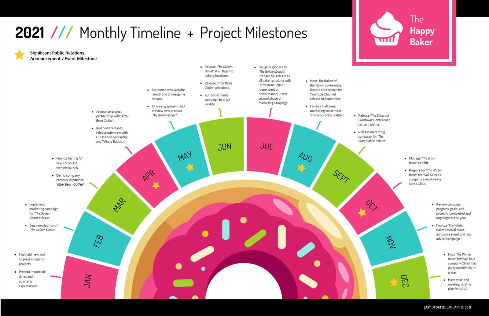 monthly project calendar template