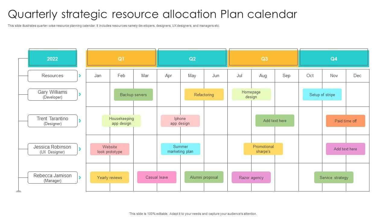 strategic calendar template