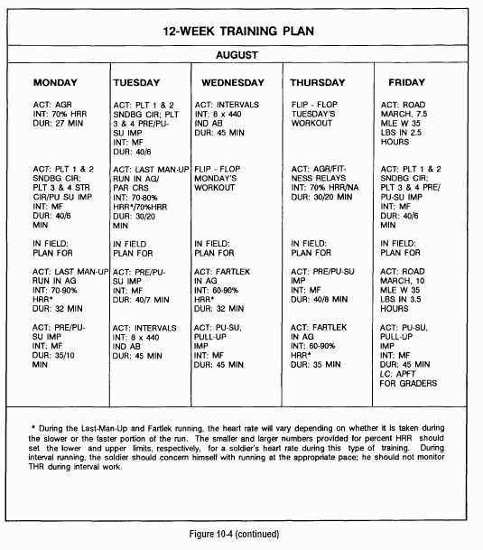 us army training calendar template