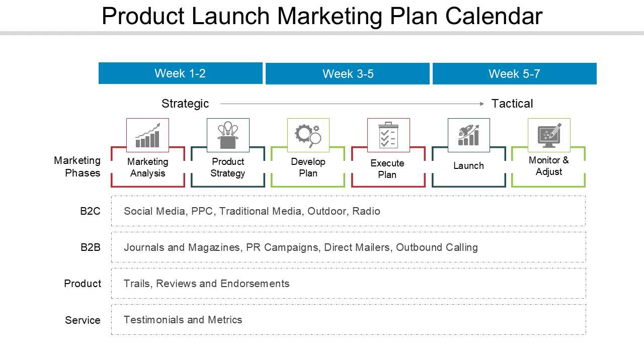 product calendar template