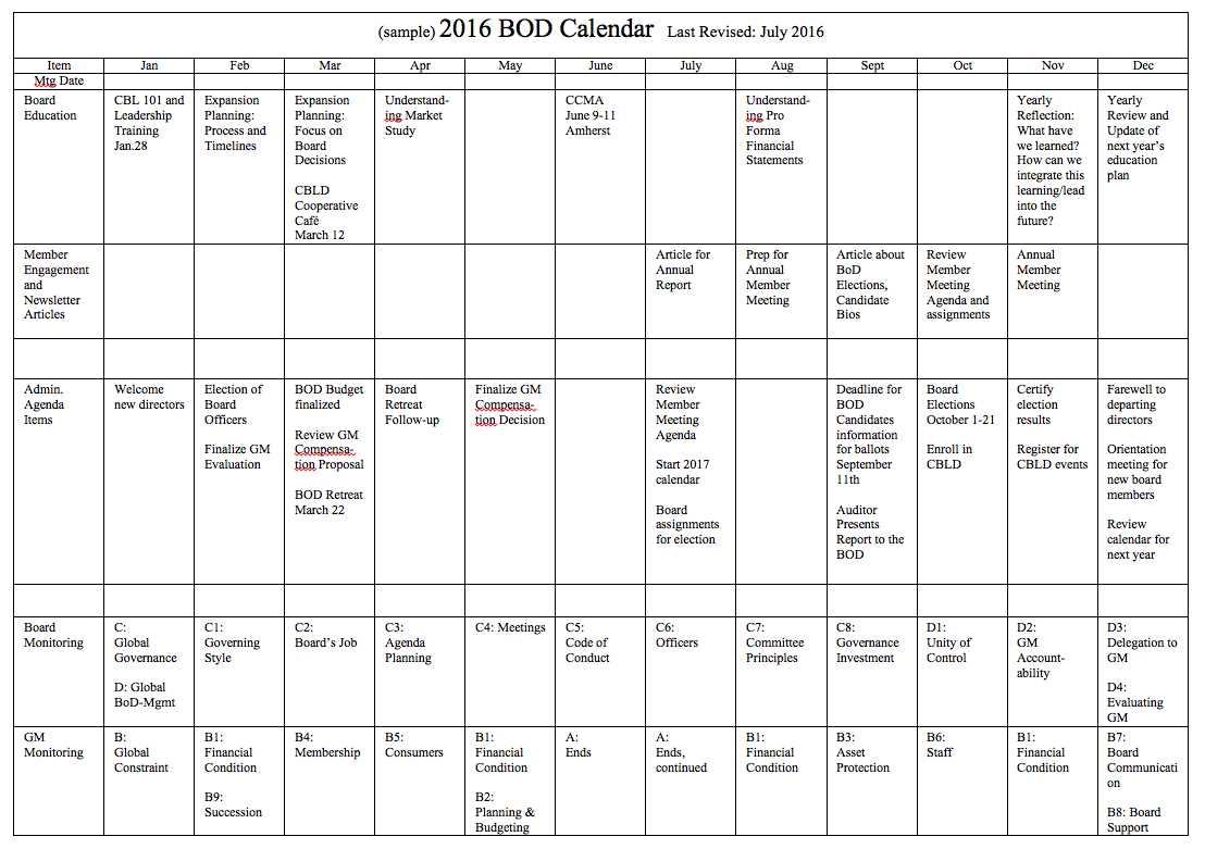 annual board calendar template