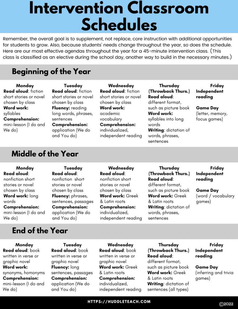 instructional focus calendar template