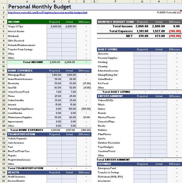 monthly expenses calendar template