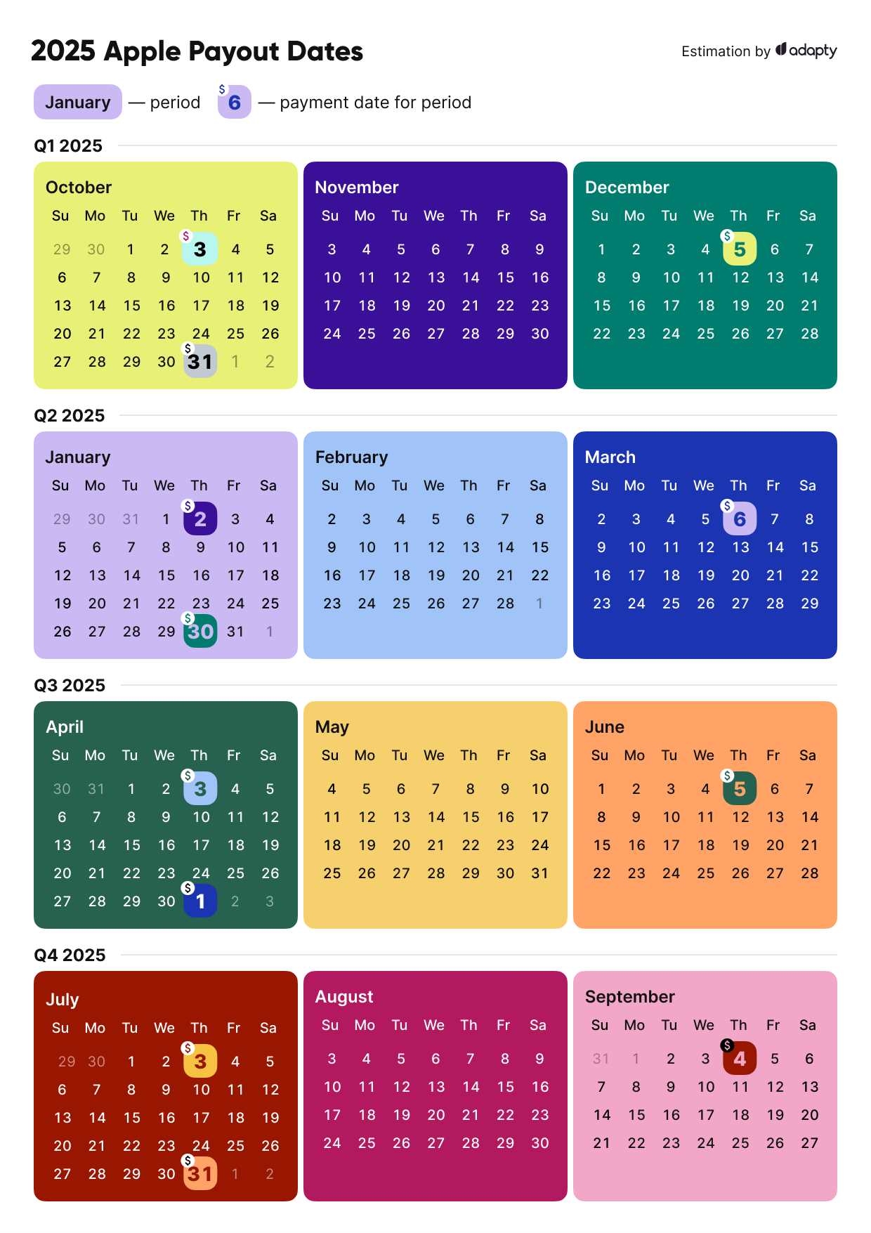 mac pages calendar template 2025