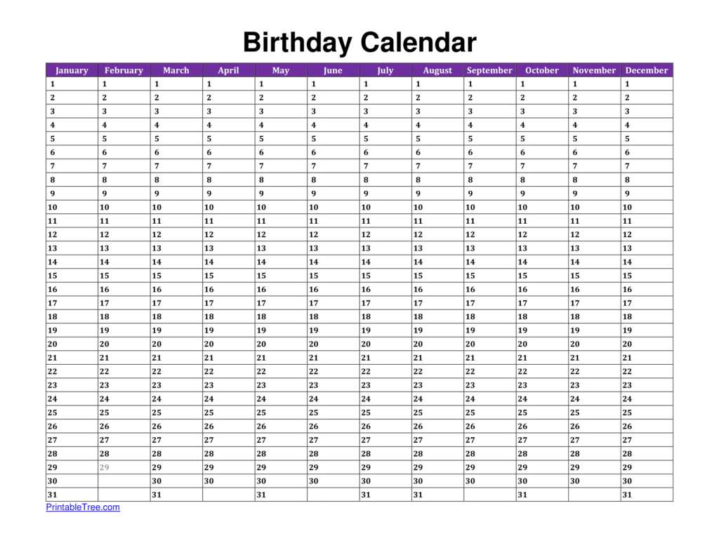 annual birthday calendar template free