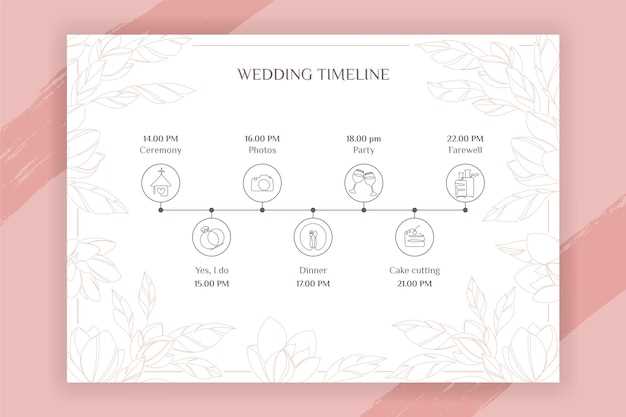 wedding calendar template free