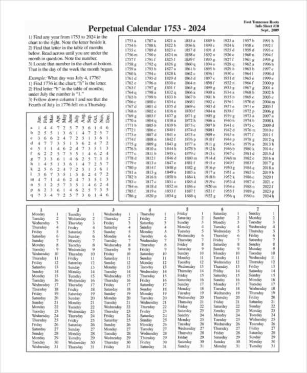 perpetual calendar templates