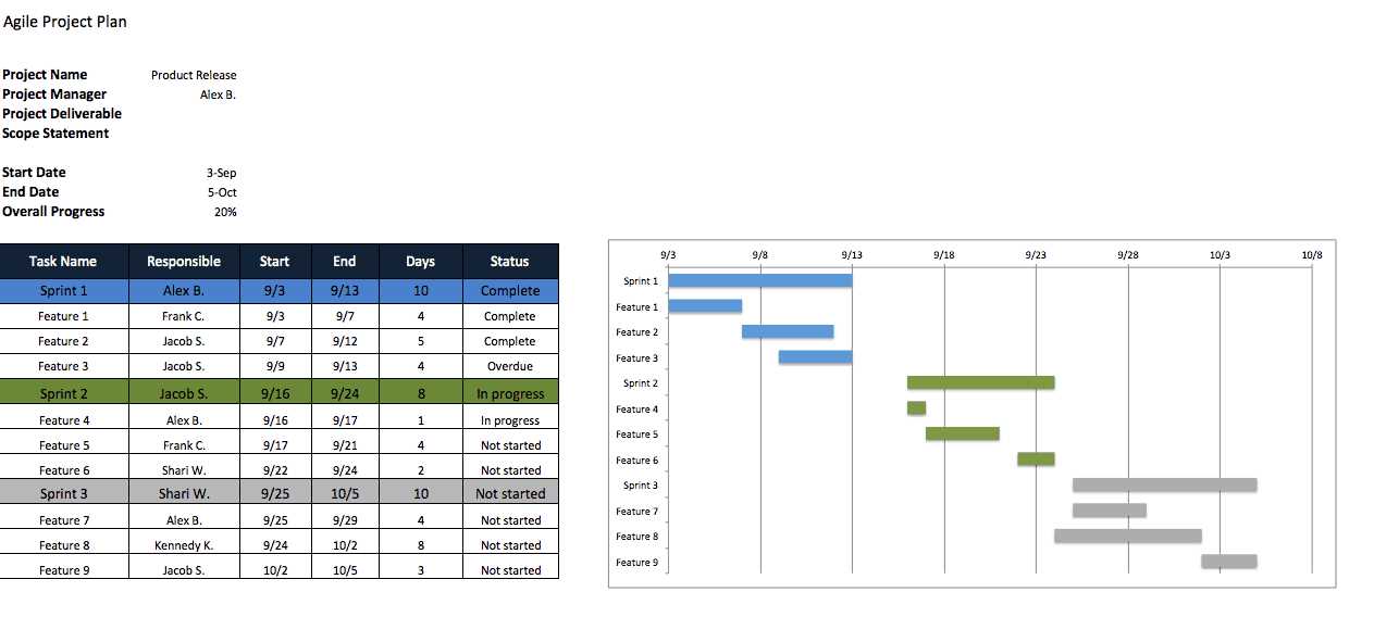 free project calendar template