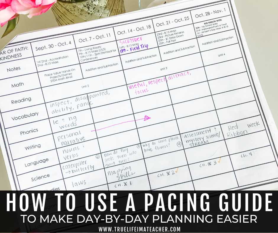 pacing calendar template