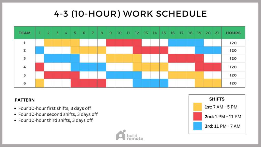 free work schedule calendar template