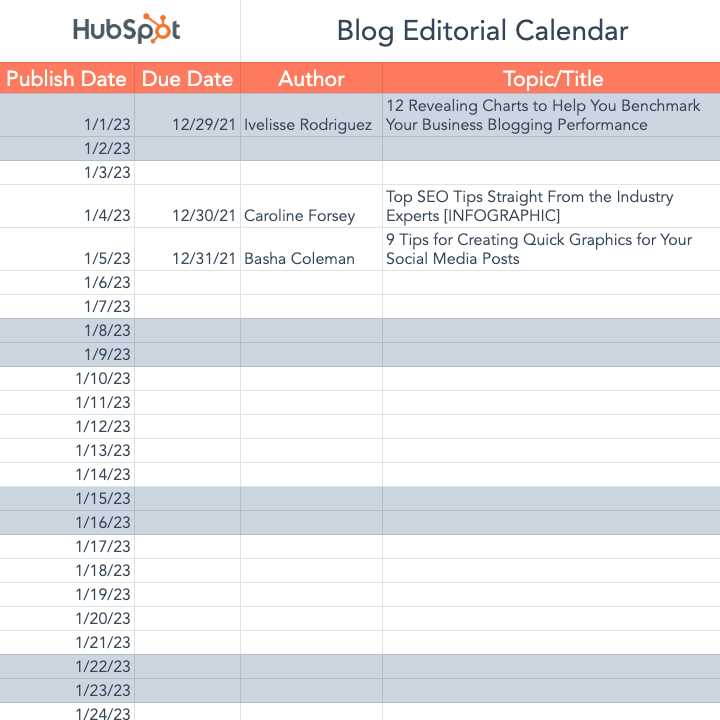 content calendar template hubspot