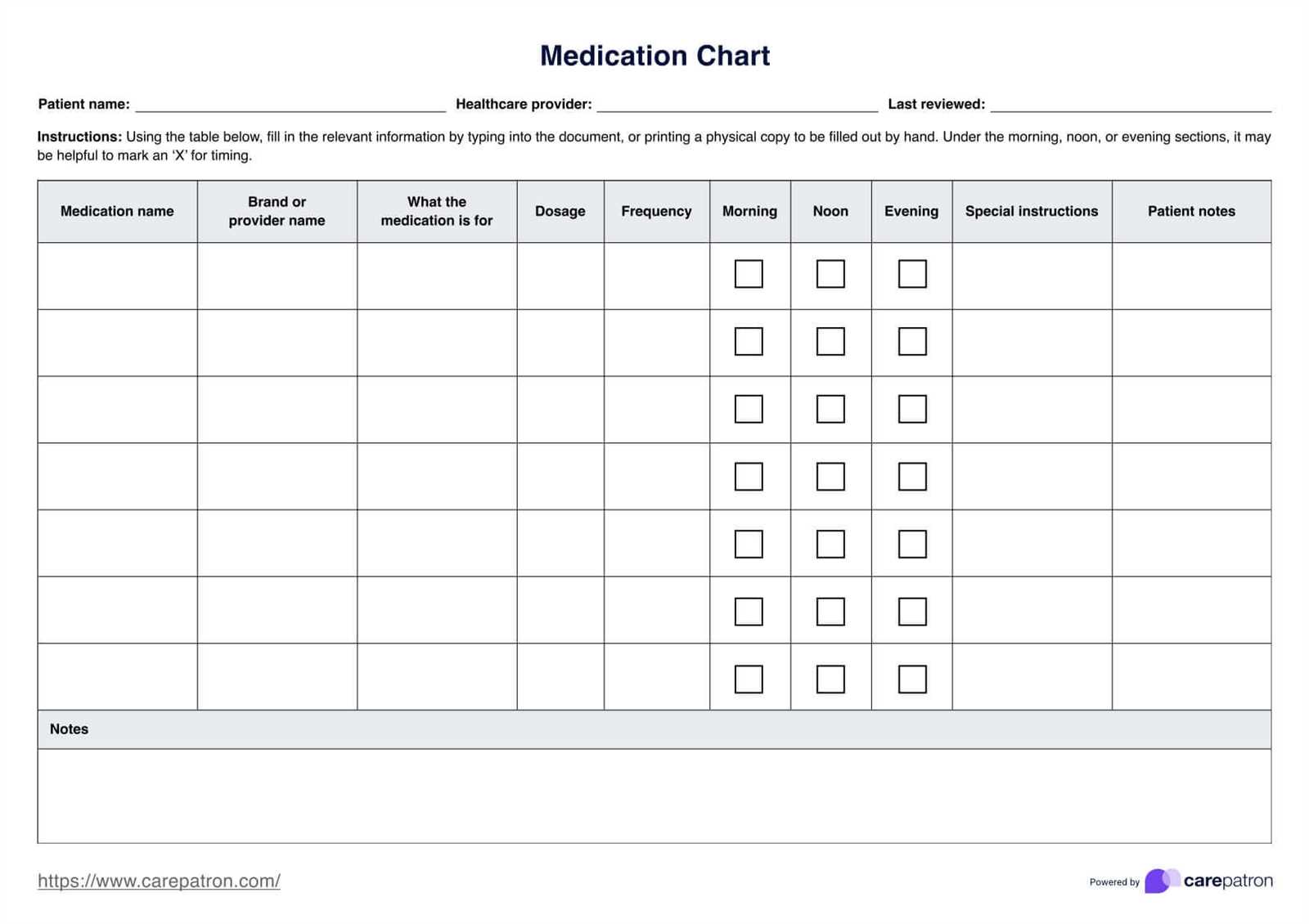 daily medication calendar template