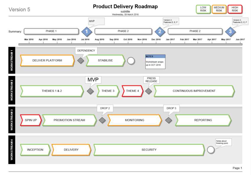 visio calendar template