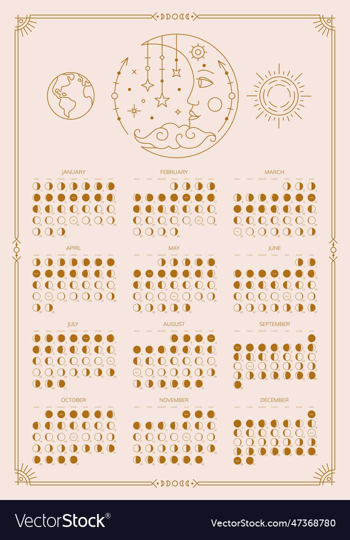 moon phase calendar template