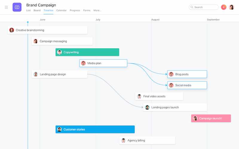 asana calendar template