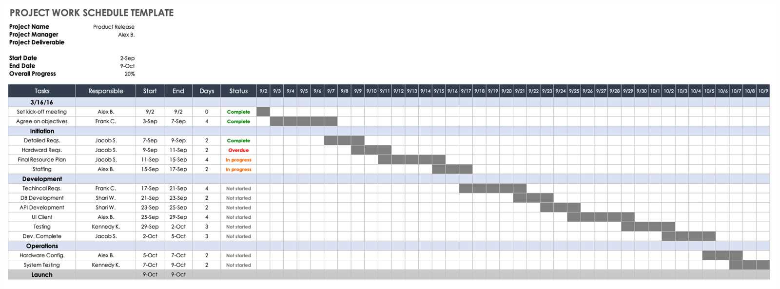 calendar project plan template