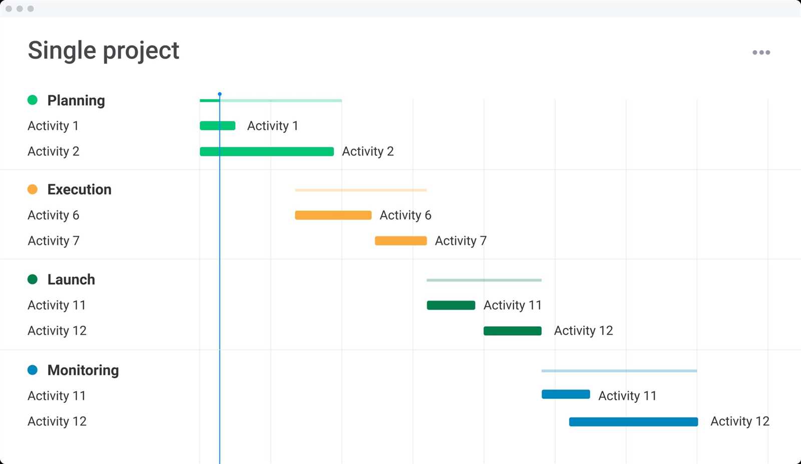 weekly project calendar template