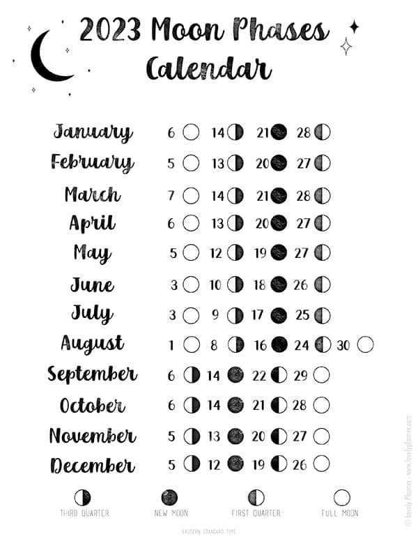 moon calendar template