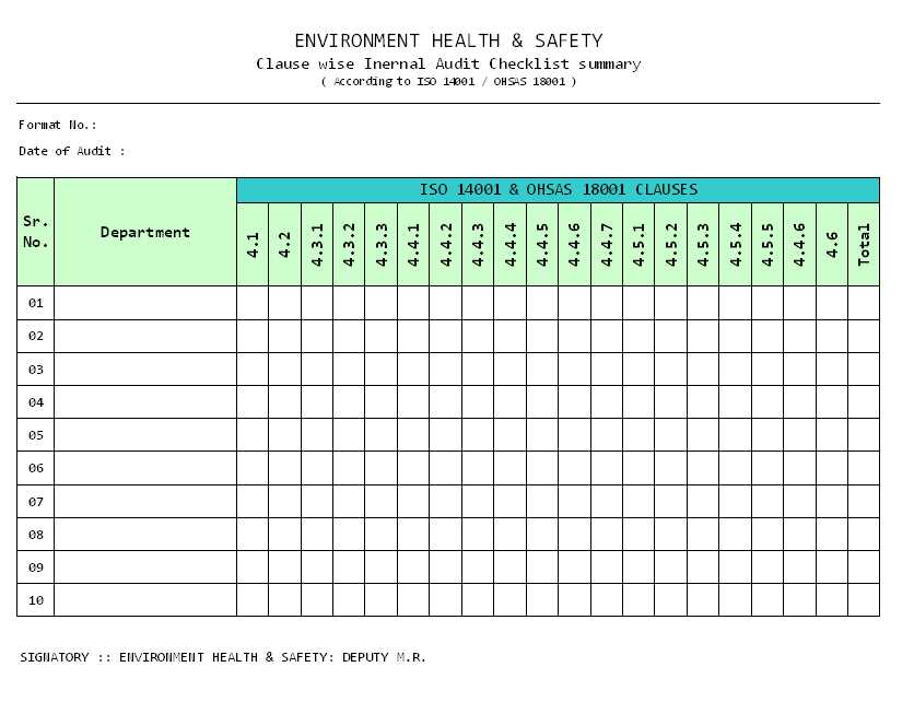 calendar audit template