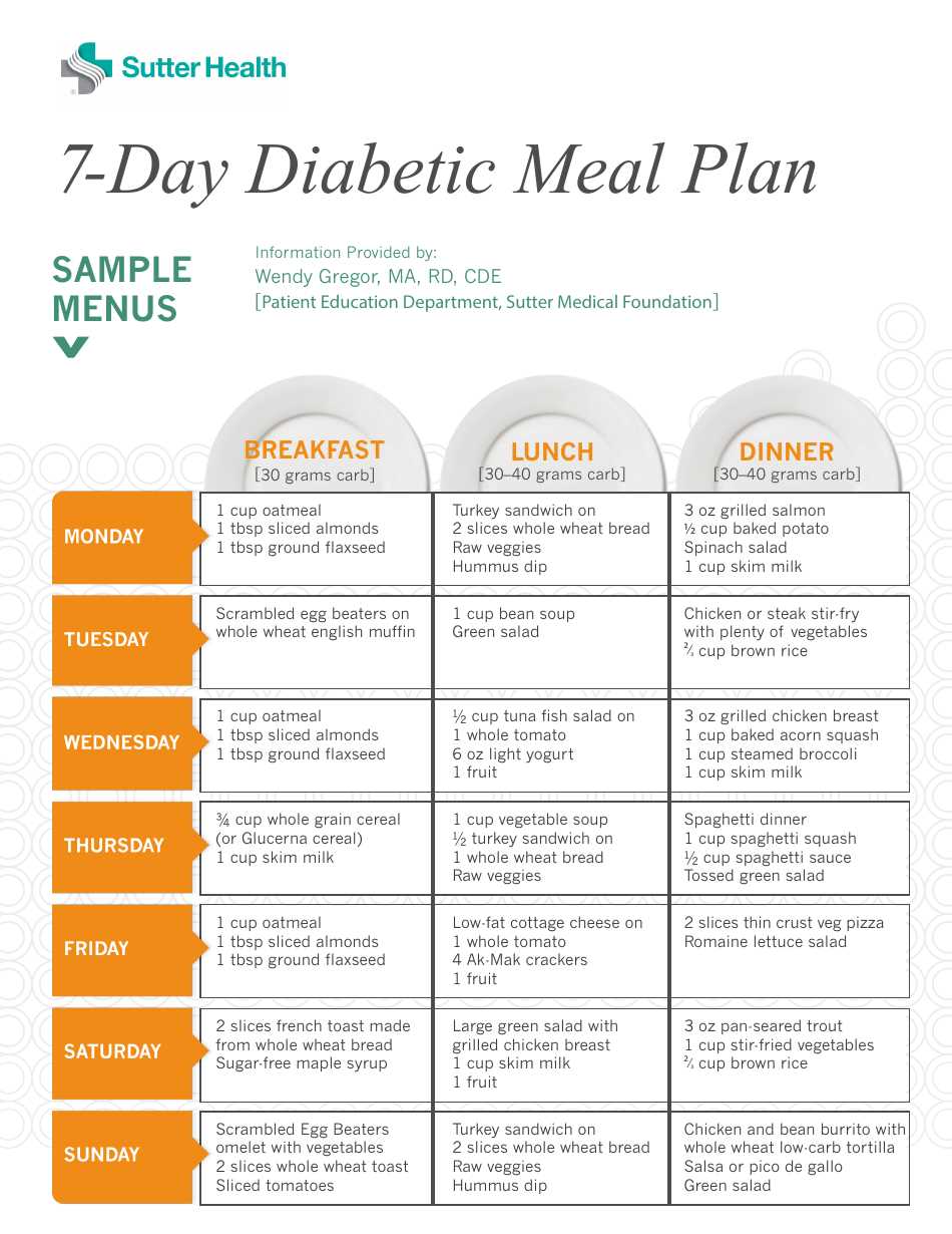 diabetes calendar template