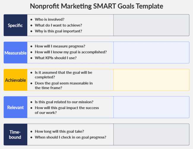 nonprofit communications calendar template