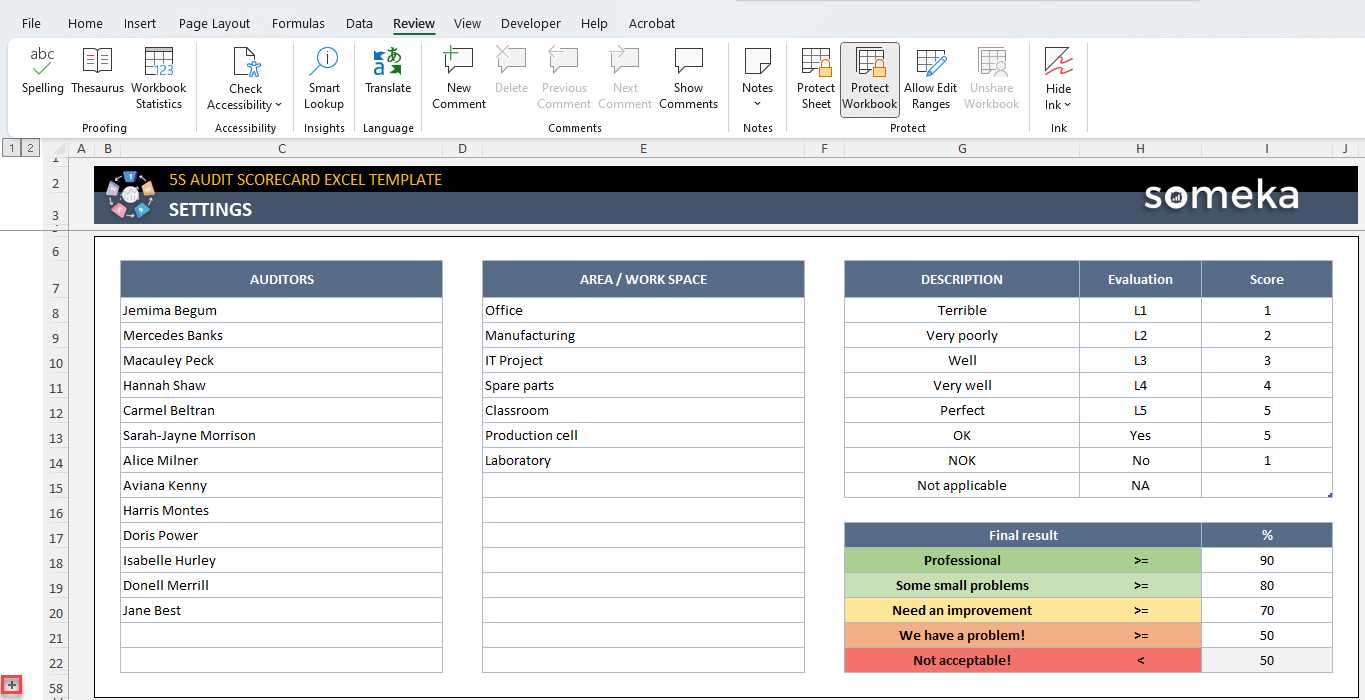 calendar audit template