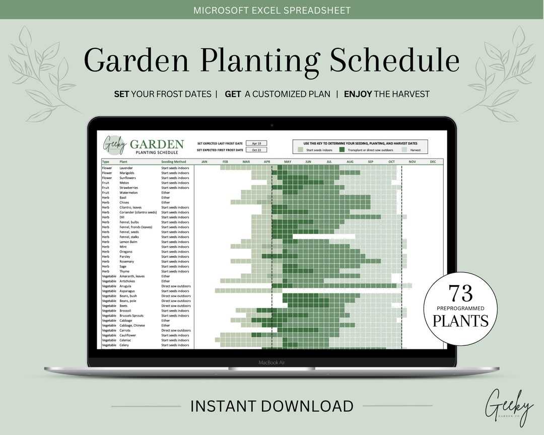 planting calendar template