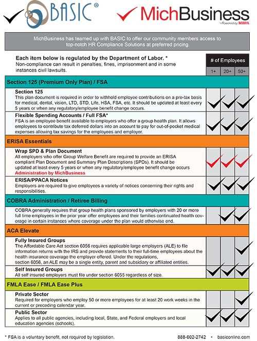 compliance calendar template